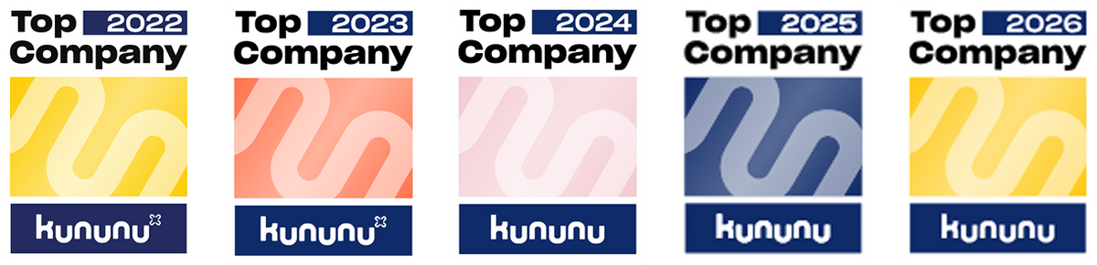 Kununu Bewertung Top Company Scores